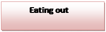 Text Box: Transport